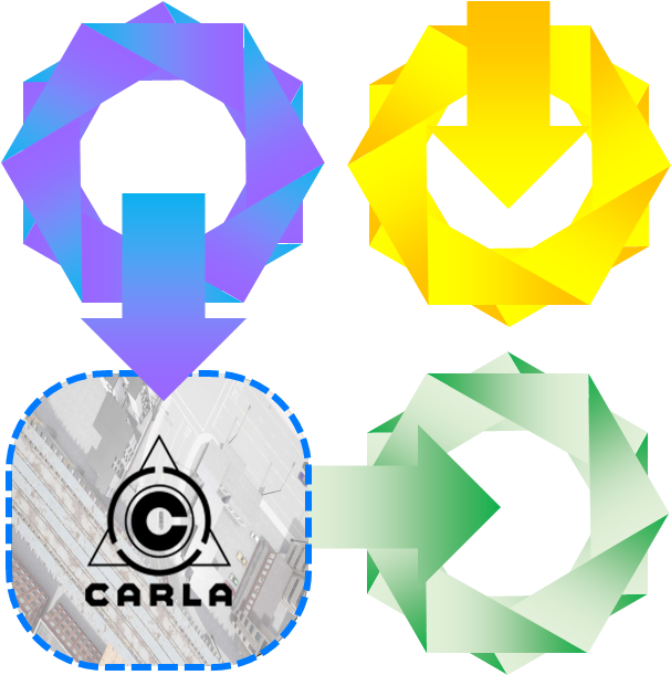 Adapting Vision Language Models to CARLA
