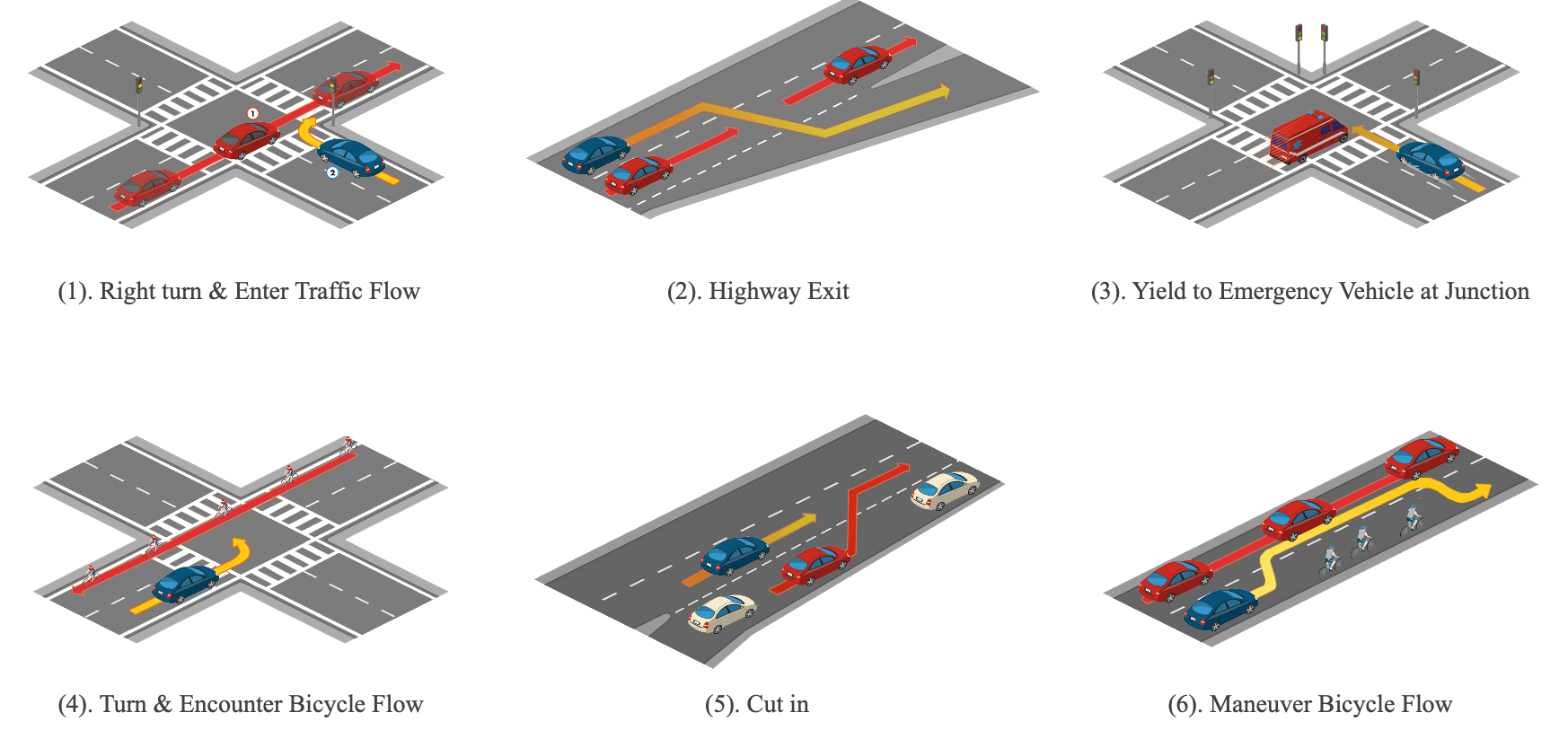 Interpolate start reference image.