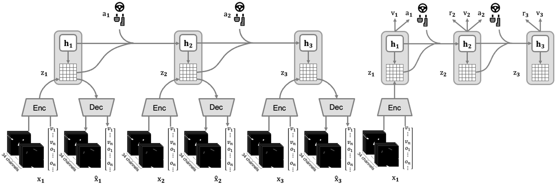 Interpolate start reference image.